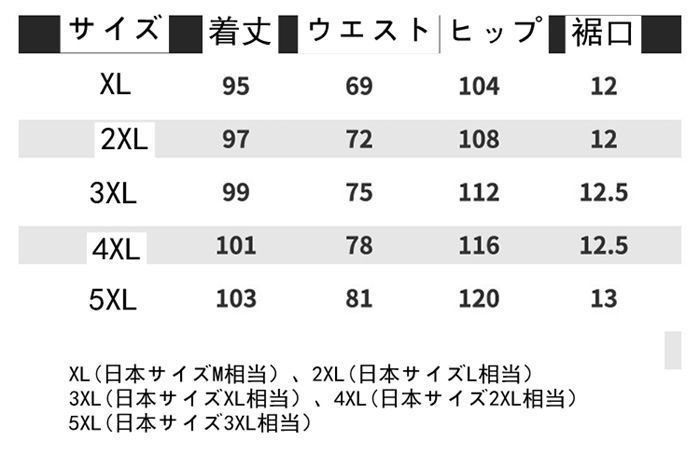 セットアップ