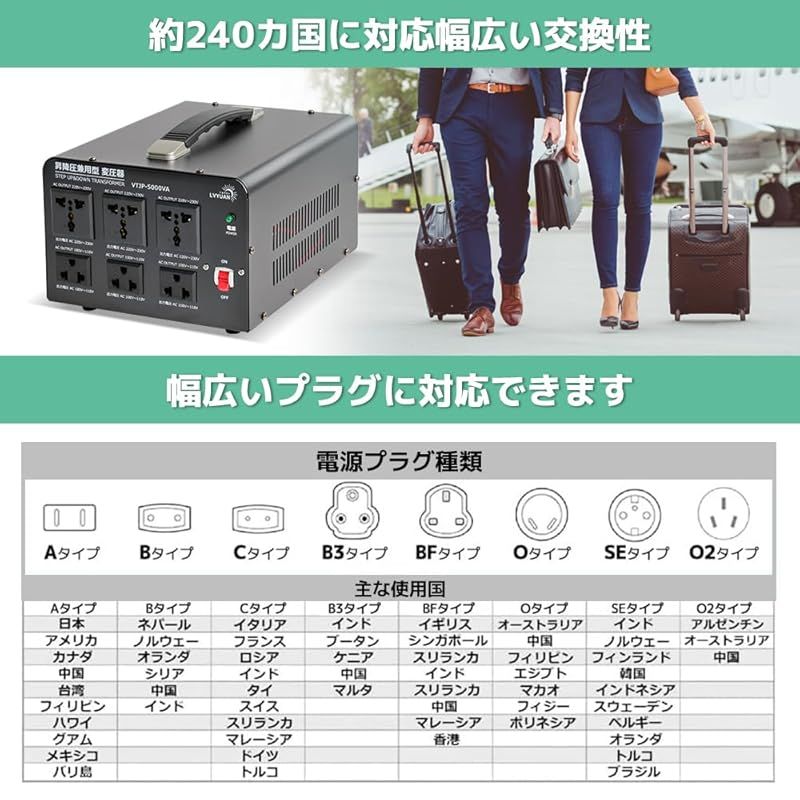 5000W 海外
