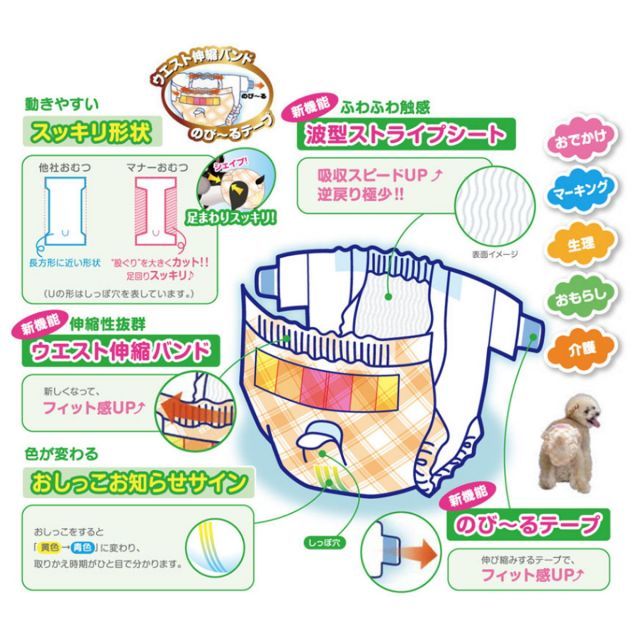 P.one 第一衛材 男の子&女の子のためのマナーおむつ ジャンボパック SSサイズ 64枚×6個 PMO-724 お出かけ マーキング対策