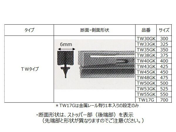 NWB グラファイト ワイパー 替えゴム 1箱10本入 TW45GK TWタイプ 450mm 幅6mm 金属レール付 化粧箱入 デンソーワイパーシステムズ