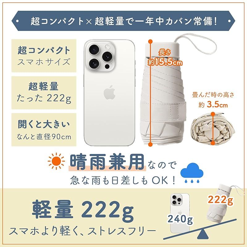 【業界最軽量 222g スマホサイズ 完全遮光 UVカット100% 】 日傘 レディース日傘 メンズ日傘 折りたたみ傘 折りたたみ日傘 大きめ90cm 最強紫外線対策 超軽量 UVカット 100 UPF最高ランク50+ 遮光 遮熱 晴雨兼用 折り畳み傘 折り畳