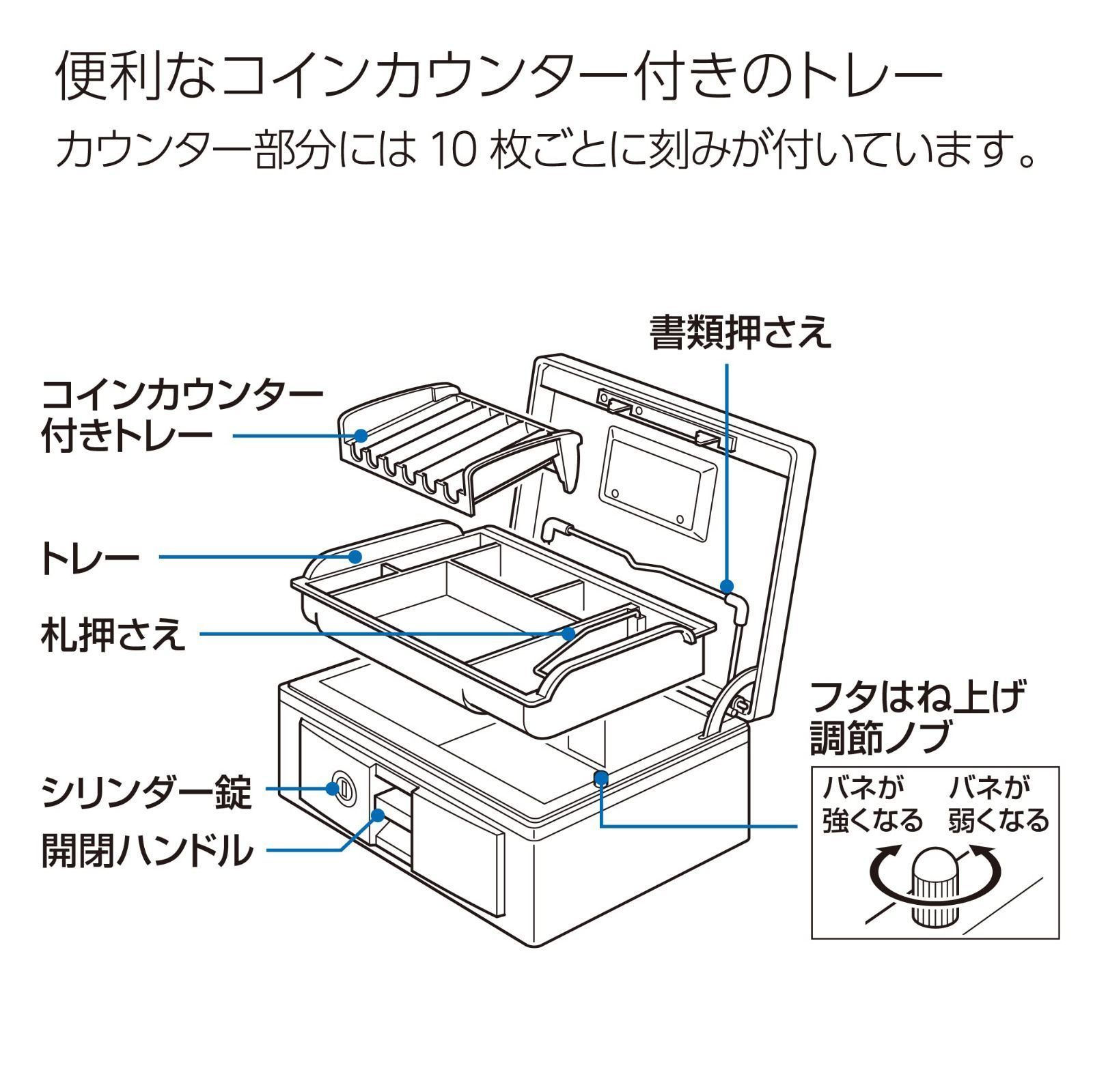 コクヨ 手提げ金庫 スタンダード Ｂ５ 青 ＣＢ-Ｙ１２Ｂ-