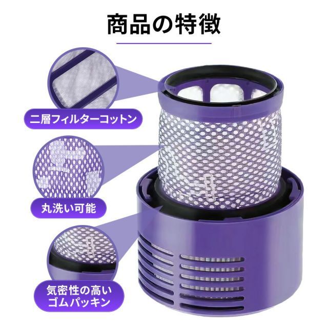 Dyson ダイソン 交換用 HEPA ヘパフィルター 2個 セット 掃除機