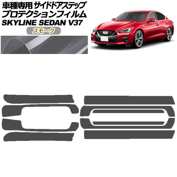 プロテクションフィルム