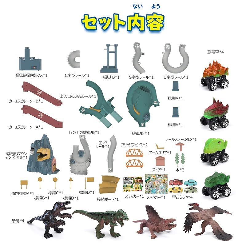 誕生日 プレゼント