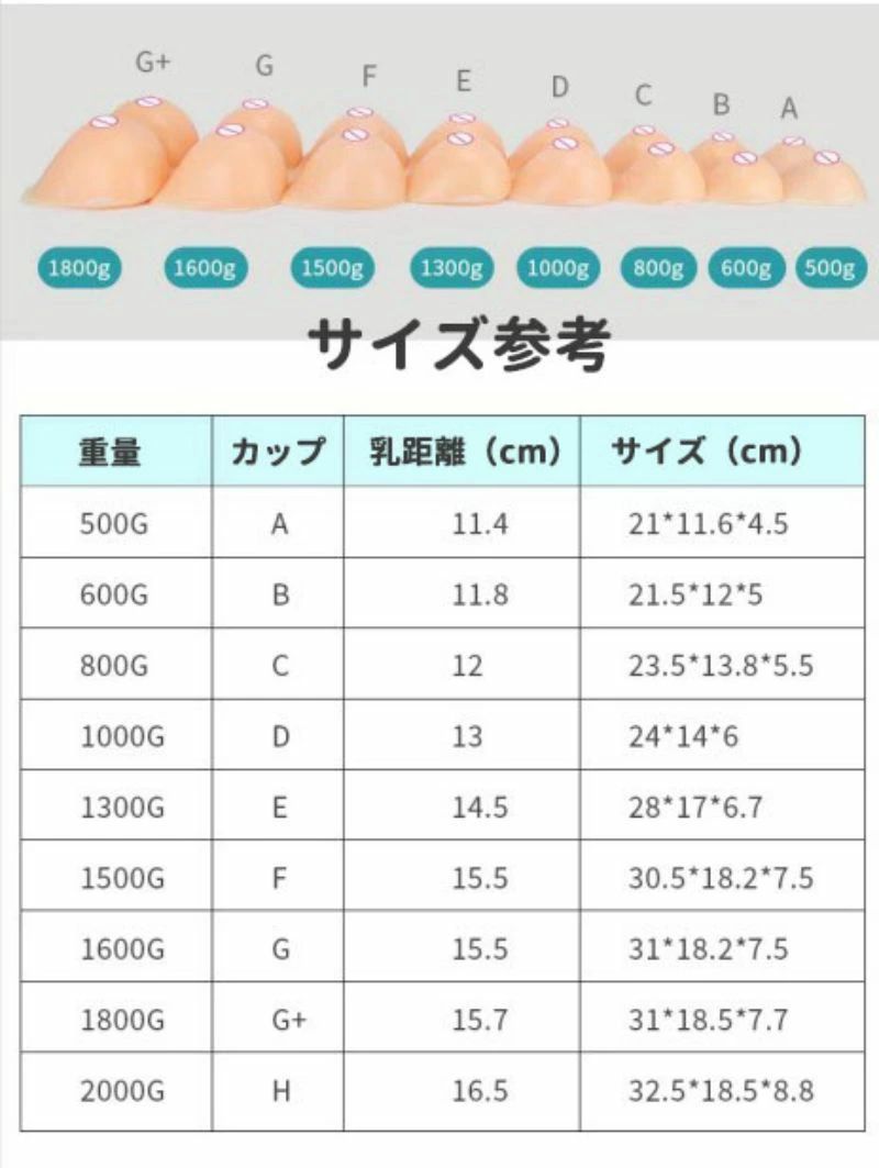 ランジェリー 人工乳房