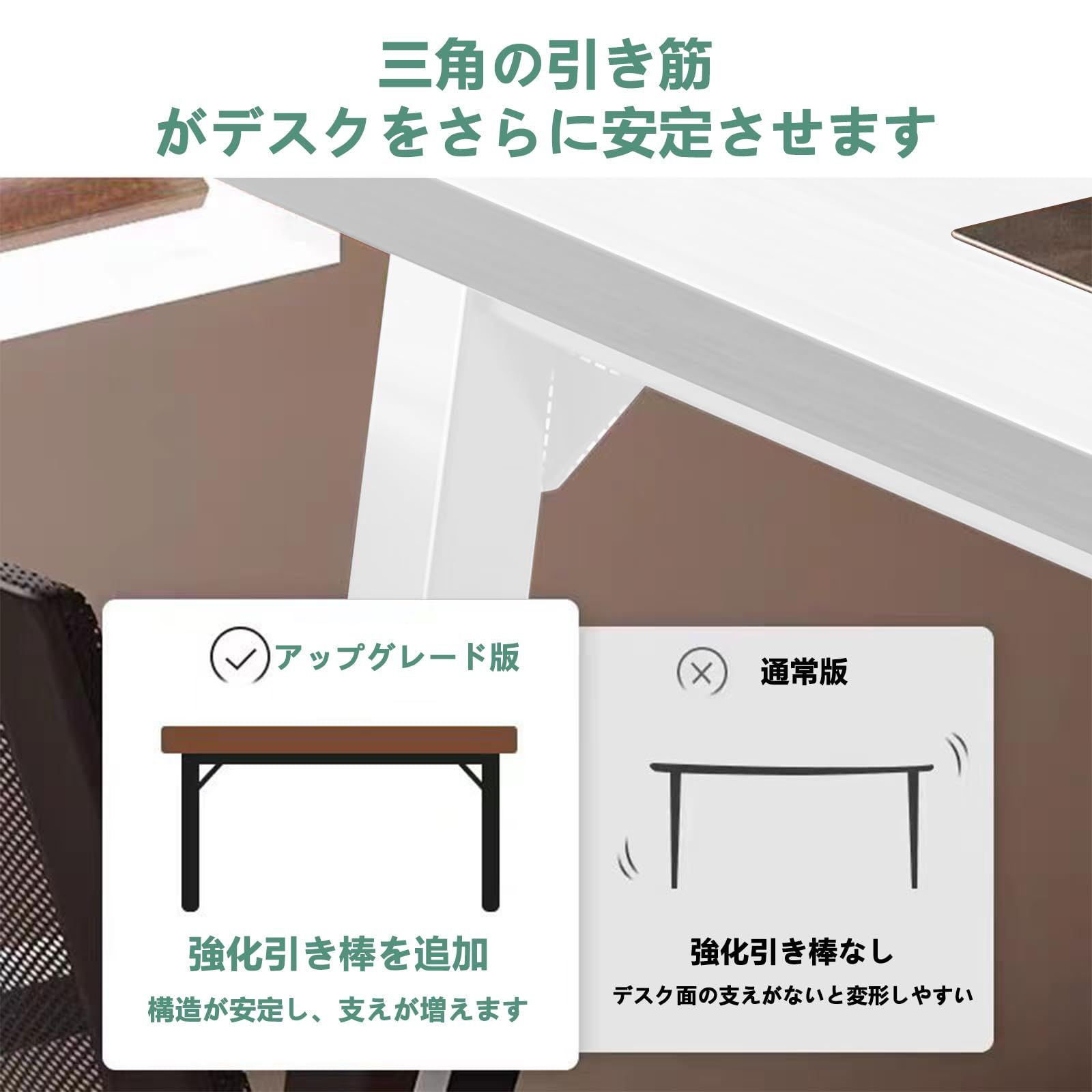 在宅勤務 リモートワーク用