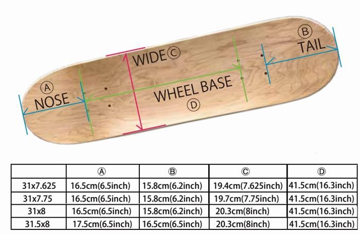 ヘブン デザインデッキ 31×7.75 チョウカン スケボーデッキ sk8