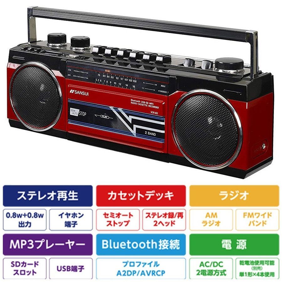 SCR-B2 SANSUI ラジオ - ラジオ・コンポ