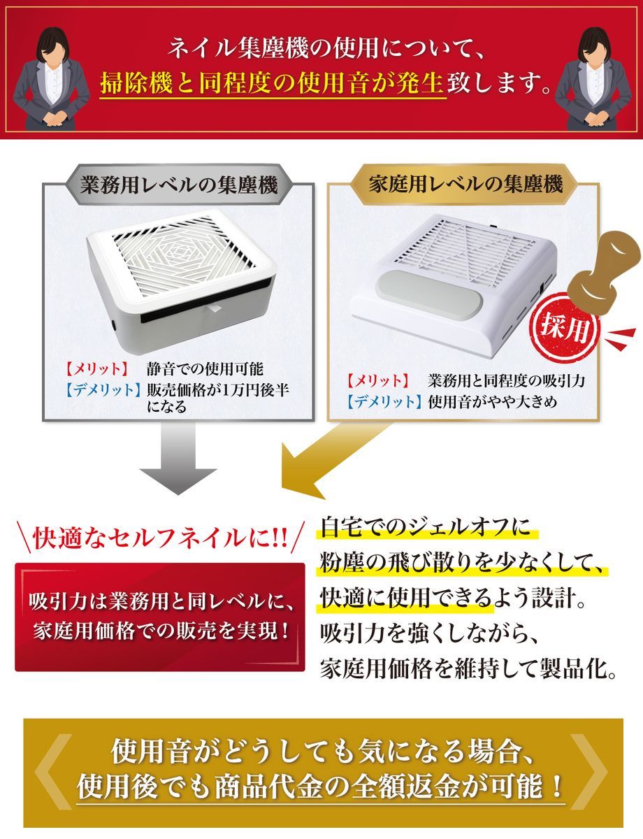 【通常品】ネイルダスト集塵機 ネイル集塵機 ダスト 集塵機 ネイルダストコレクター プロ サロン セルフ セルフネイル ネイル ジェル オフ ネイルオフ ネイルケア ジェルオフ ジェルネイル 静音 静か 強力 人気 ケア