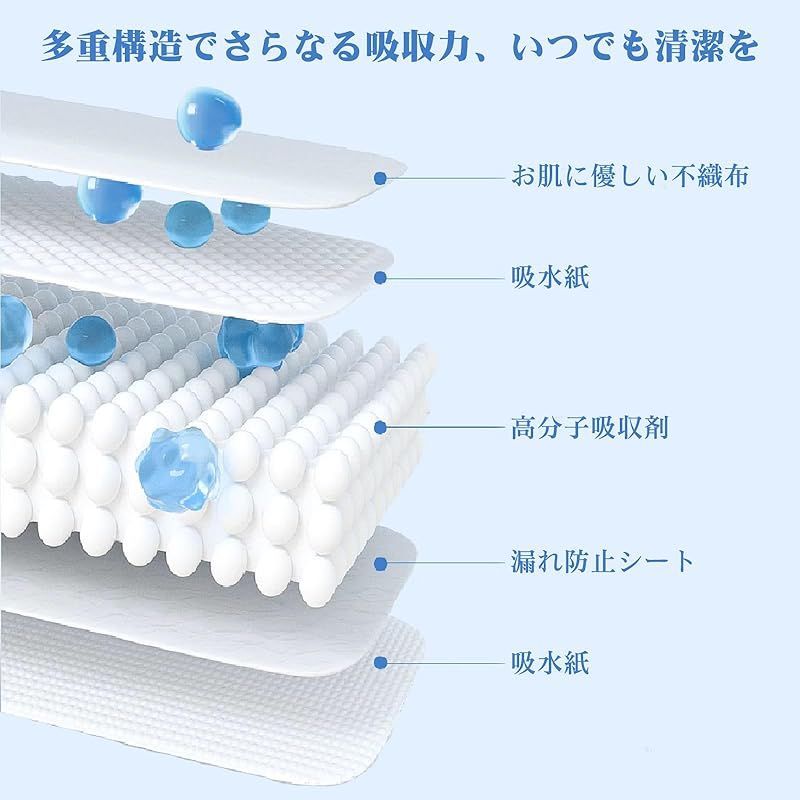 失禁対策大判