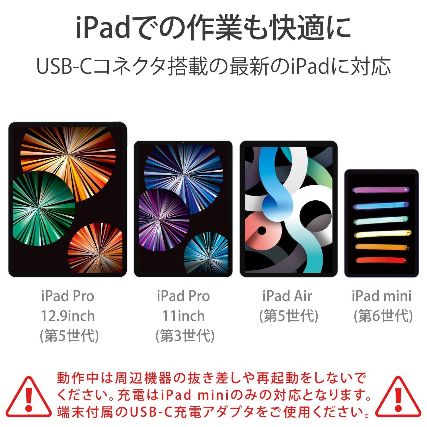 USB