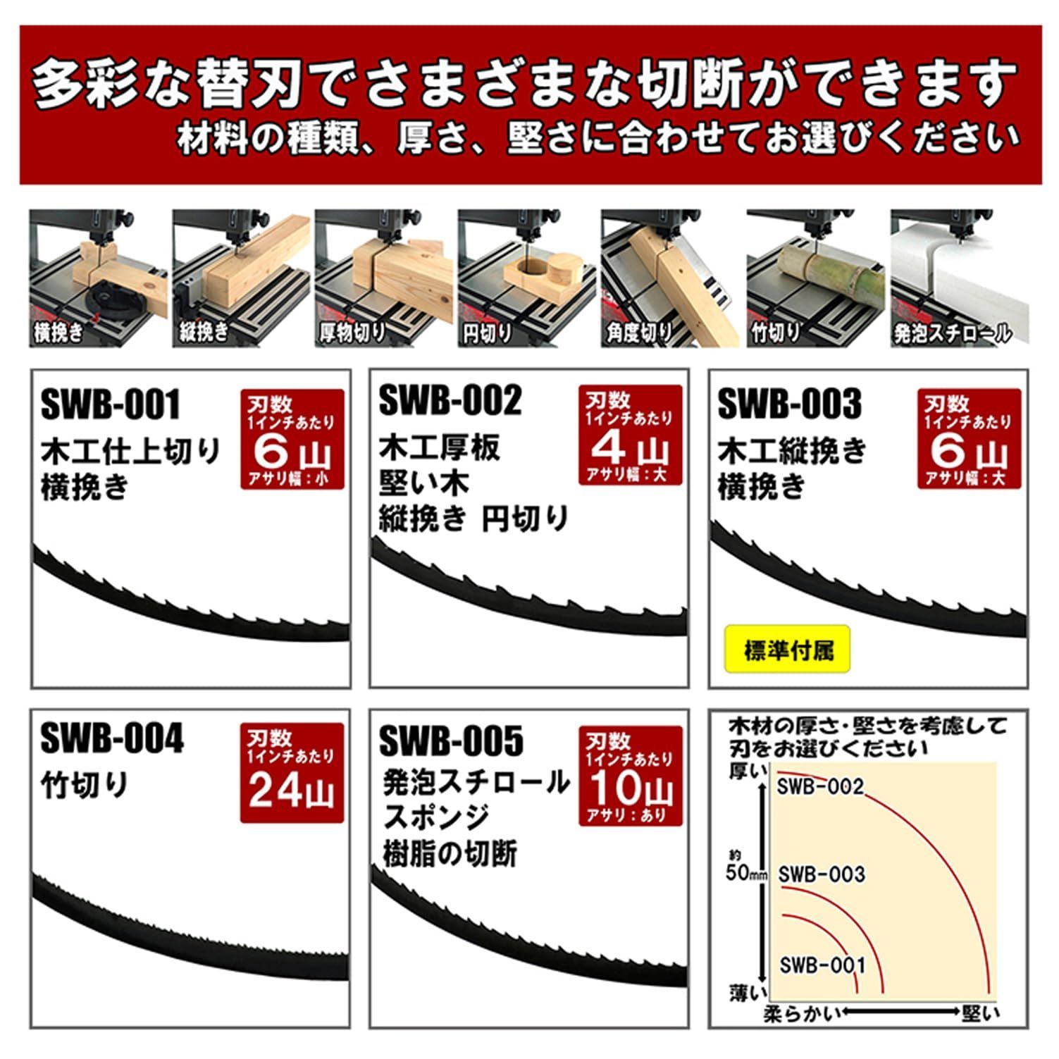 SK11