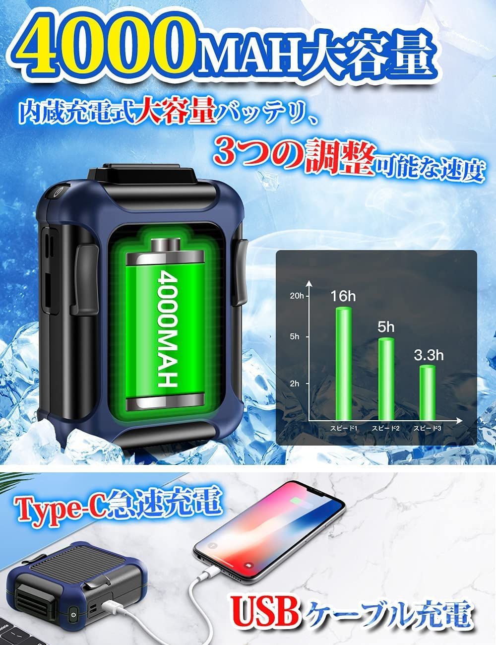 腰ベルト扇風機 ベルトファン 空調服ファン 携帯扇風機 USB充電