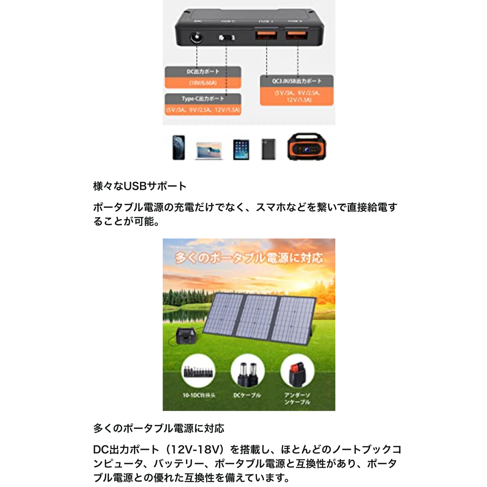 低価格の ソーラーパネル充電器セルポータブル折り畳み式 60W PETC-H