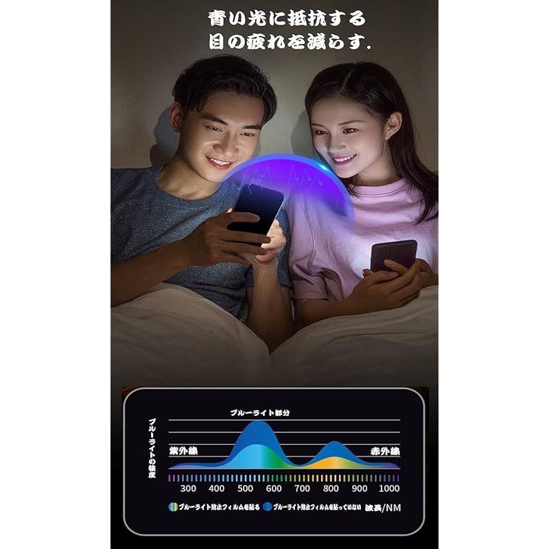 のサムネイル