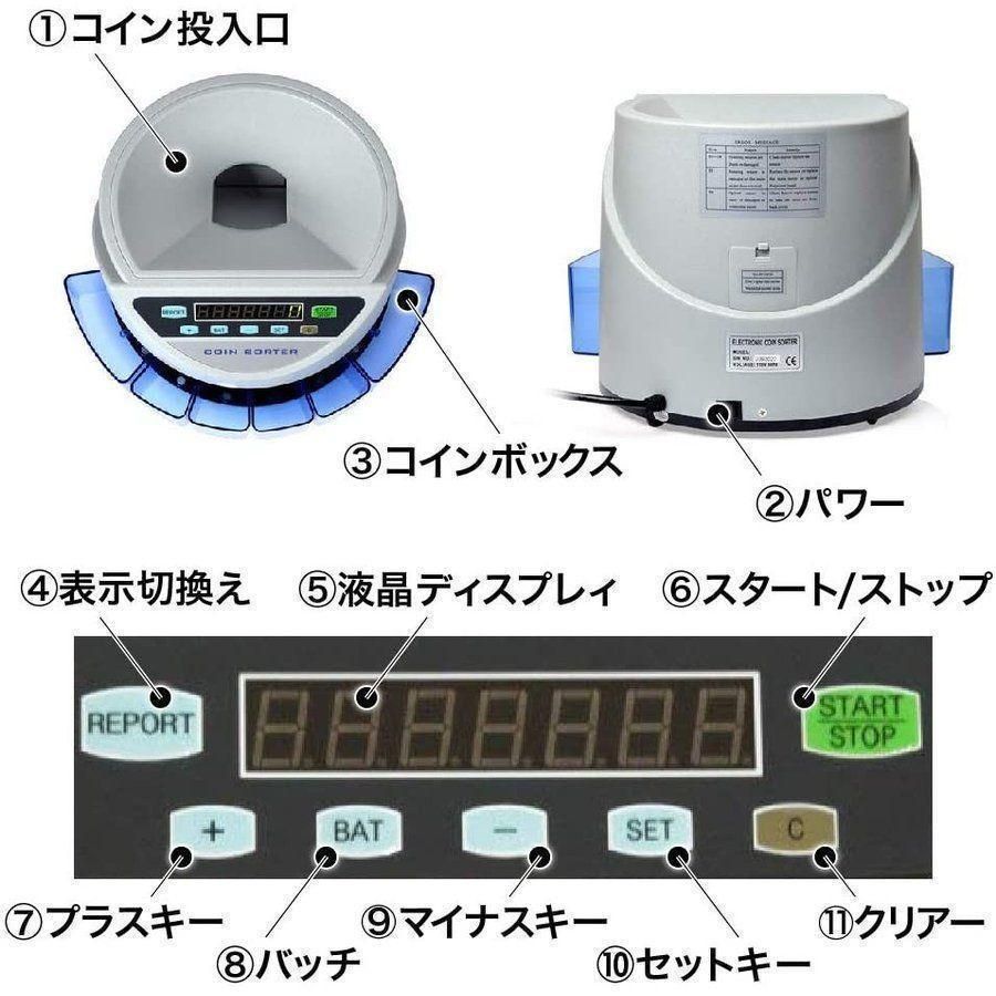 コインカウンター 日本硬貨専用 270枚/分 操作パネル 日本語表記 55 コインカウンター 日本硬貨専用 270枚/分 操作パネル 日本語表記