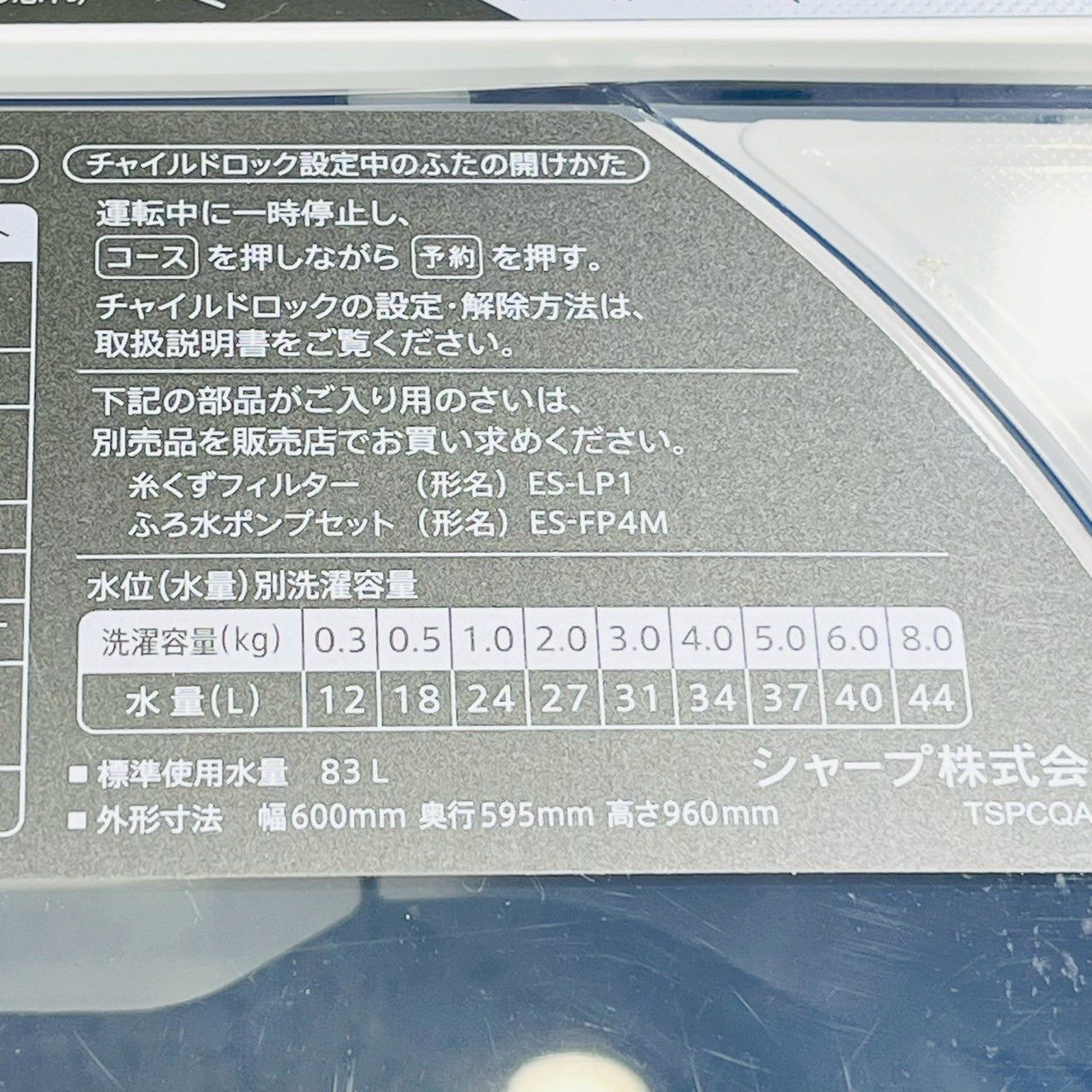 12.5