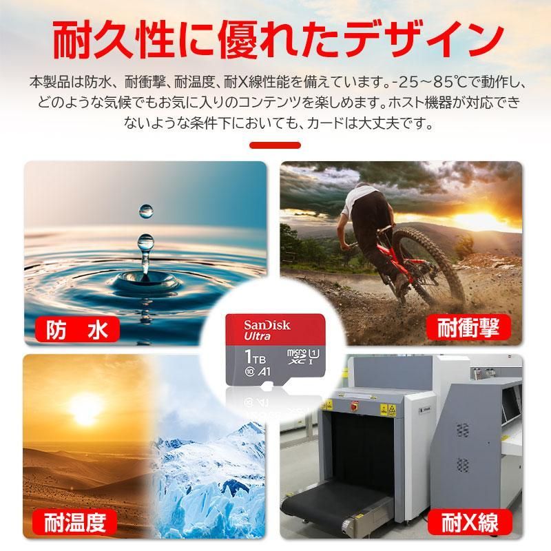 microSDXC 1TB