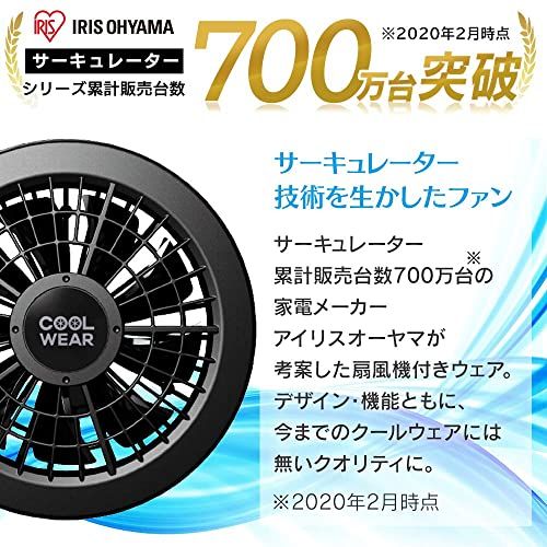 クールウェア 熱中症対策