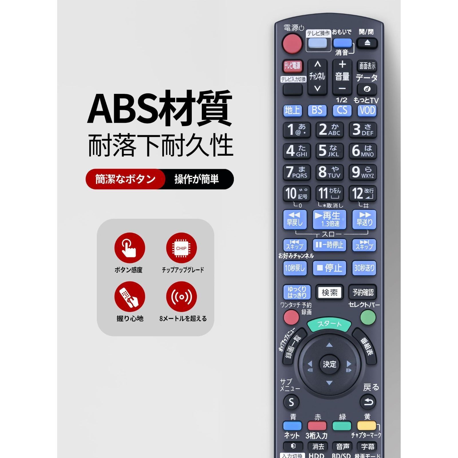 Panasonic ブルーレイレコーダー　プレーヤー カテゴリー概要 | ブルーレイ・DVDレコーダー | Panasonic