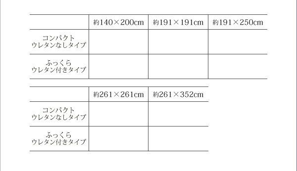 ウレタン付きが選べる国産い草ラグ casule