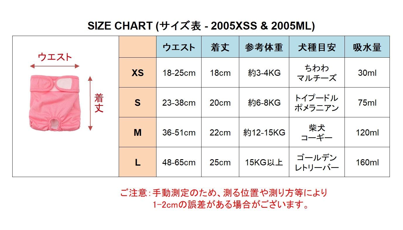 [サイズ XS と S] お得な2点セット 犬 マナーパンツ サニタリーパンツ ペット マナーウェア 猫 メス 生理用パンツ 介護 ケアパンツ 女の子 2005XSS