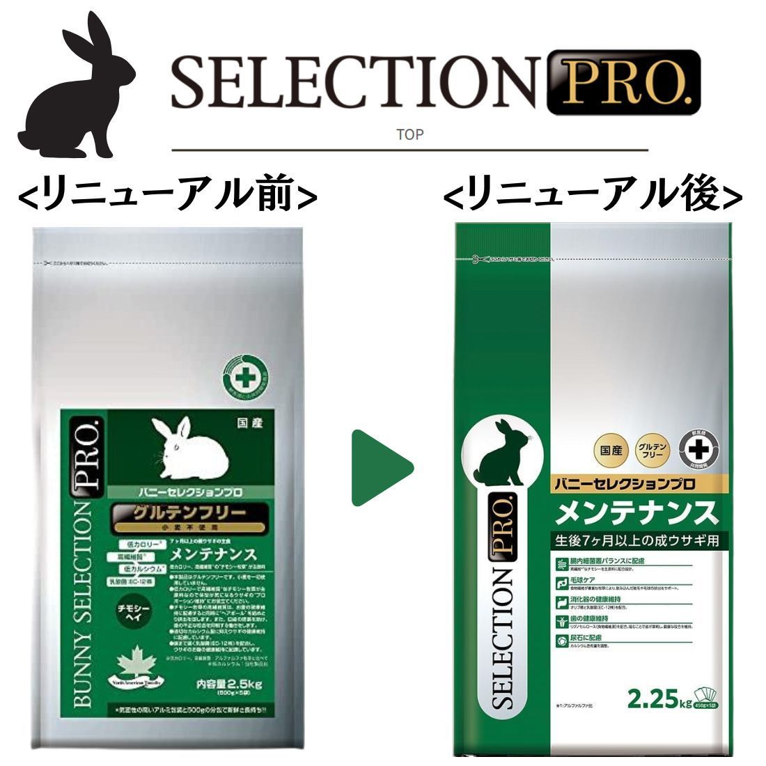 【安心の未開封発送】バニーセレクションプロ メンテナンス2.25kg×２袋セット Amazon | イースター バニーセレクションプロ メンテナンス