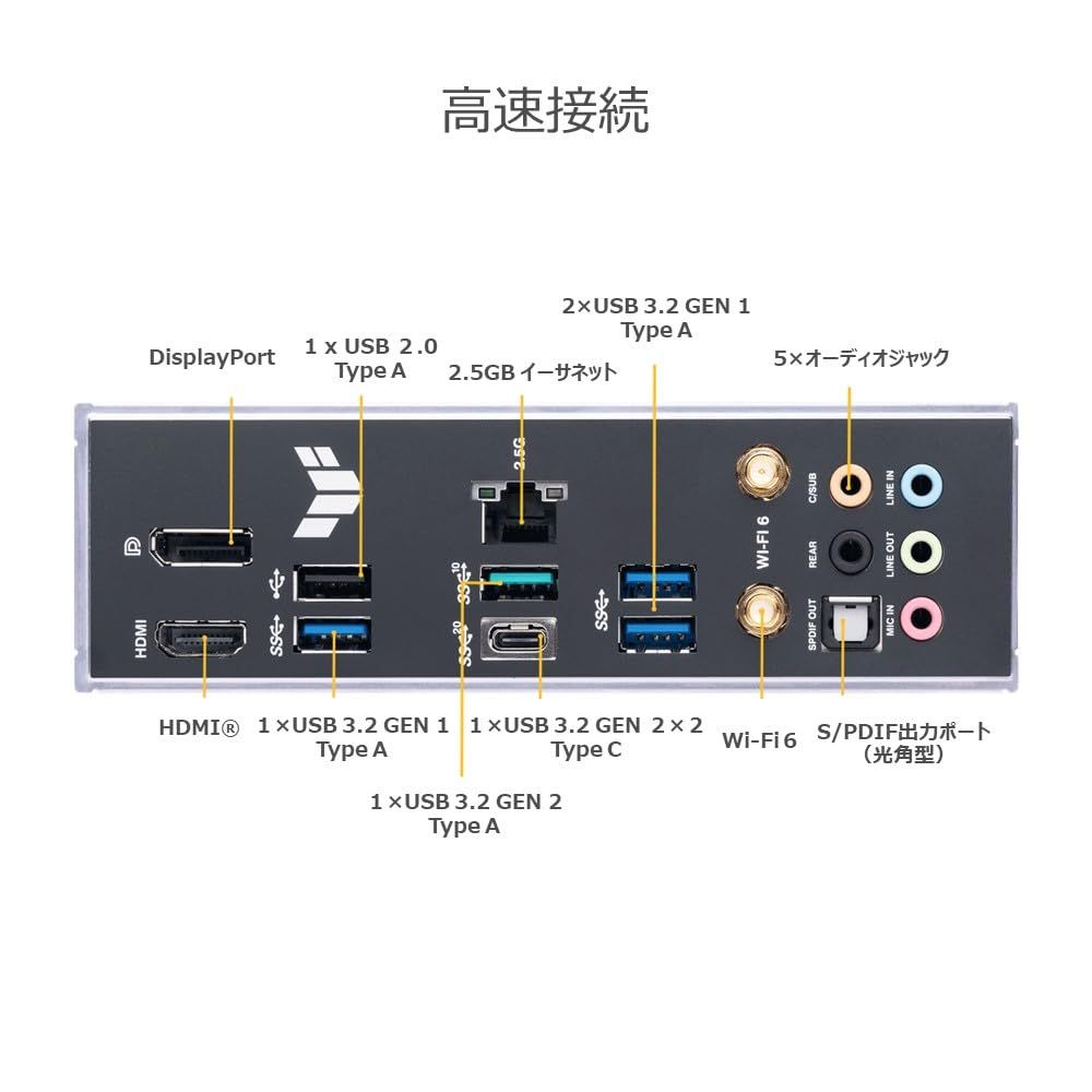 CPU対応 LGA1700