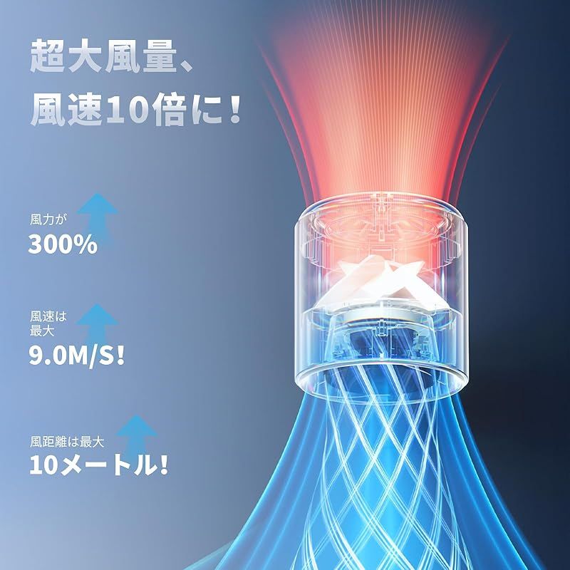 Hosiakly 携帯扇風機