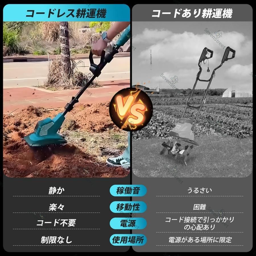 農機具
