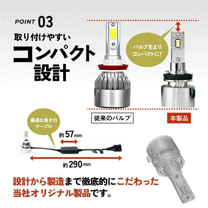 2色切替フォグランプ HID屋公式ショップ