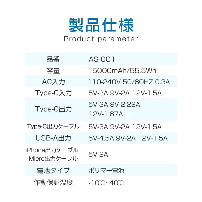 モバイルバッテリー 15000mAh 55.5Wh コンセント一体型 3本ケーブル内蔵 ケーブル不要 5台同時充電 USB-C出入力ポート Type-Cケーブル PD20W 折りたたみ式プラグ iPhone/iPad/Android各機種対応 pd充電器