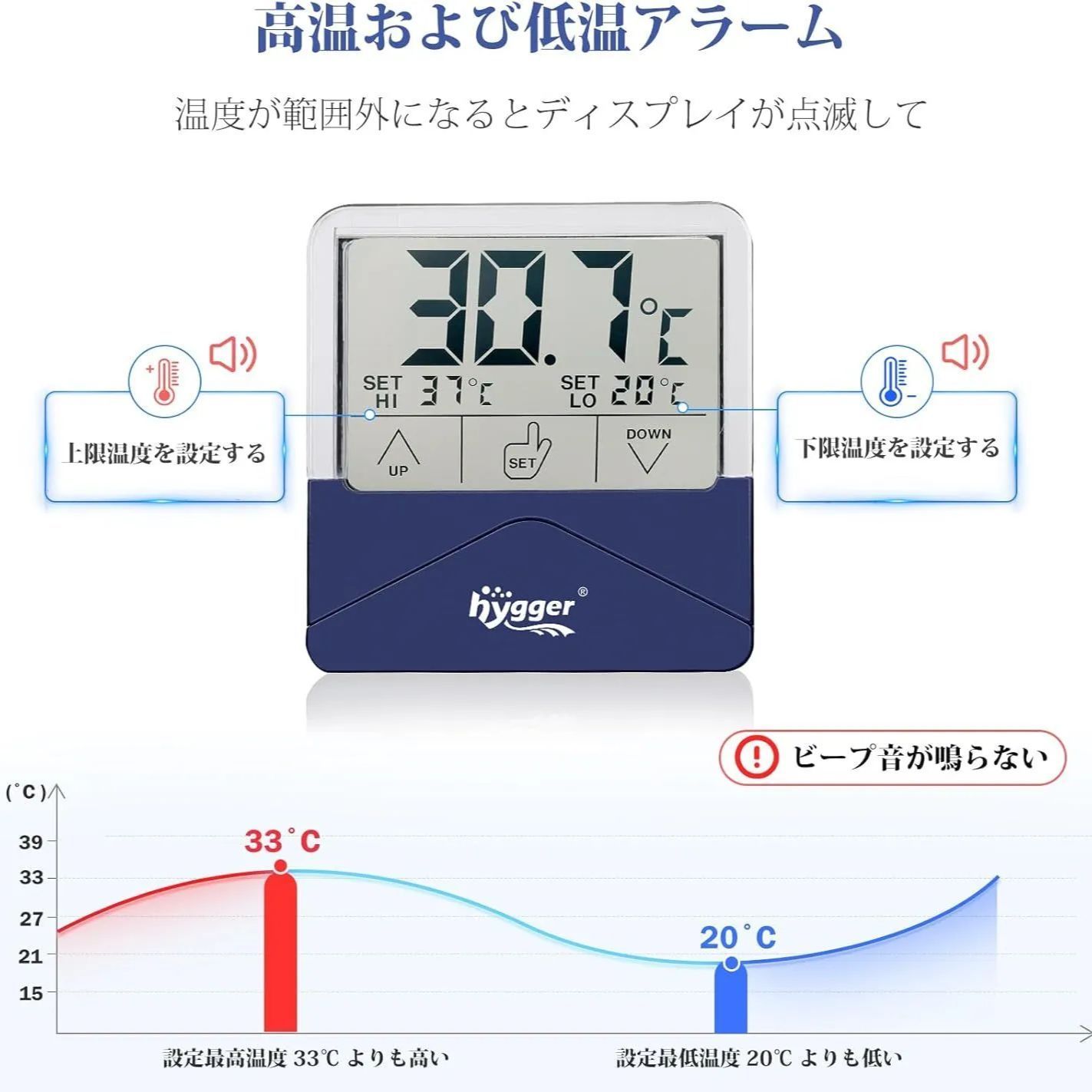 のサムネイル