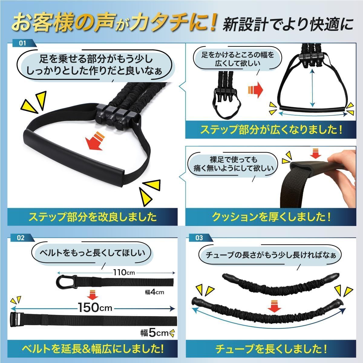 懸垂 補助 アシスト 筋トレ チューブ 3段階調節可能 懸垂アシストチューブ 筋トレ補助 MRG JAPAN 3段階アシスト調整 | 懸垂バー 筋 : 懸垂0→1の壁を越える！懸垂＆筋トレに使える万能ギア「STEADY