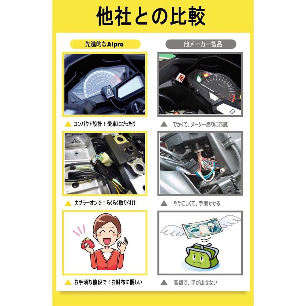 SC54 CB400