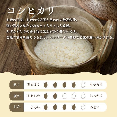 無洗米