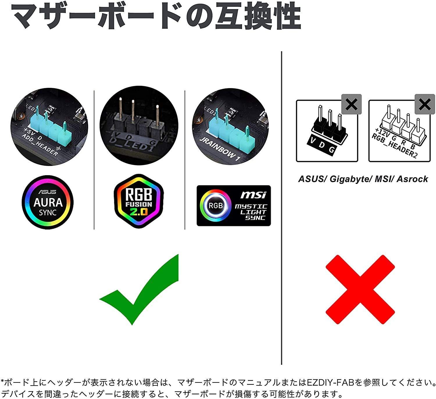 数量限定】EZDIY-FAB 120mm RGB PCケースファン 5V 3PIN ARGBマザーボード AURA Sync同期 ledファン 静音  高性能 6PINコネクタ リモコンによる速度制御 ファンハブ X リモート - 6本1セット - メルカリ