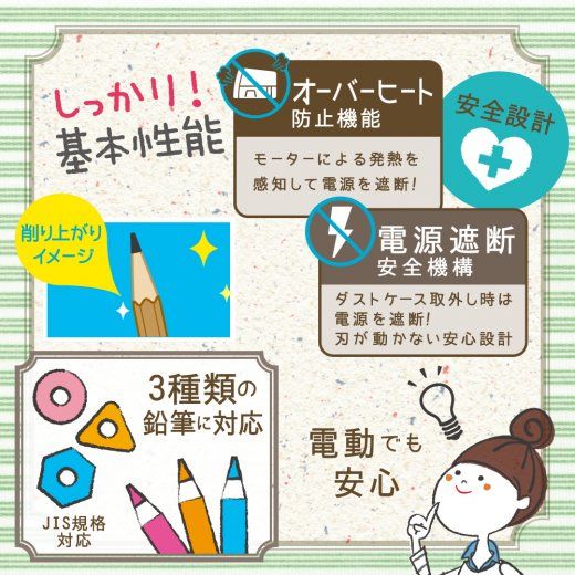 ソニック