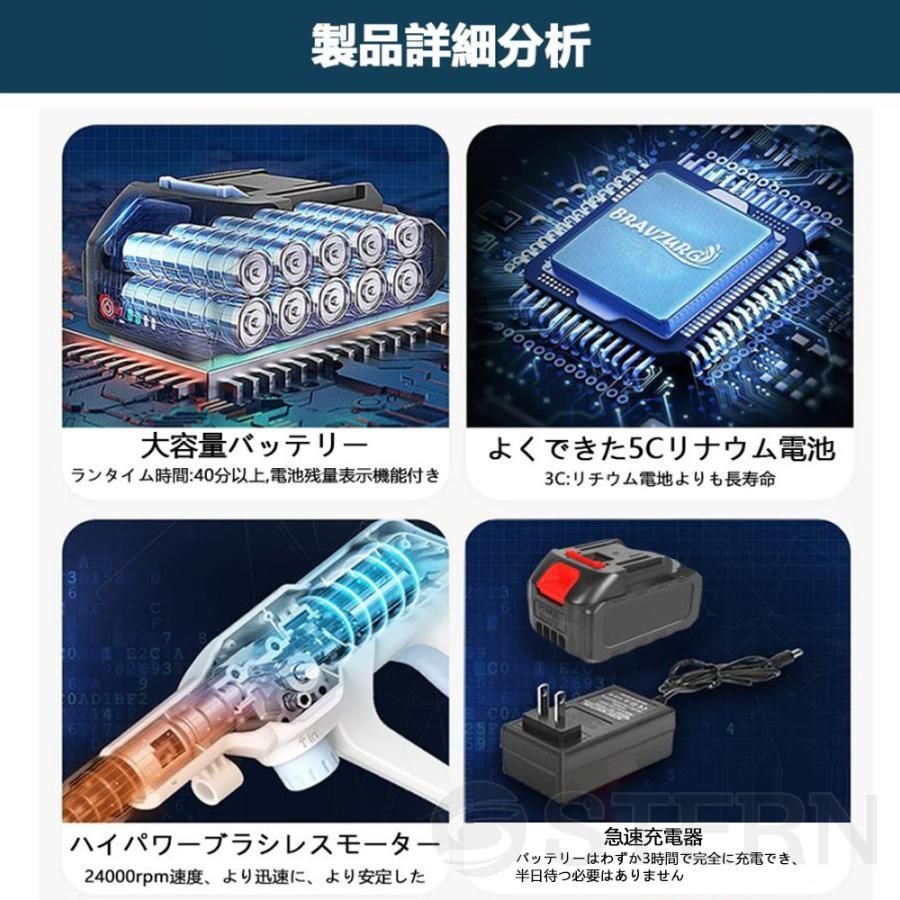 コードレス 充電式