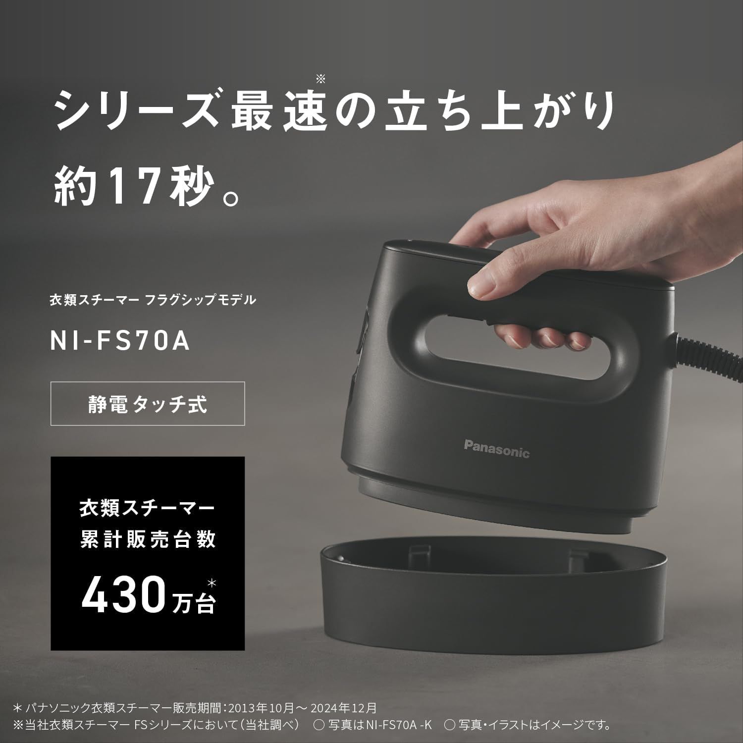 360°パワフルスチーム