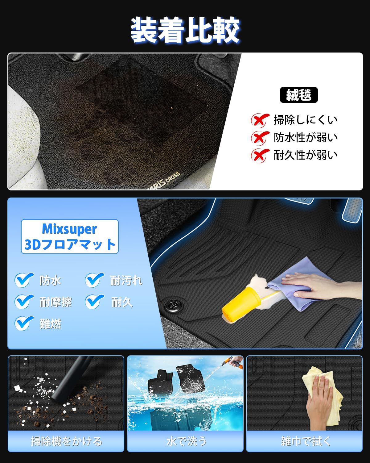 Mixsuper 新型ヴェゼル rv系 フロアマット 立体カーマット 5人乗り VEZEL RV3 RV4 RV5 RV6 3Dフロアマット 防水マット 2021年4月～ ヴェゼル カスタムパーツ TPE素材 車種 設計 防水性 耐摩擦 耐汚れ 耐候性 FFCRYSTALESIA_COM