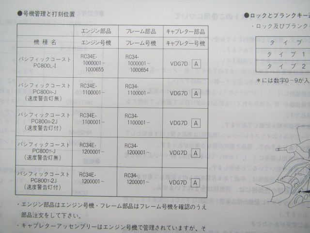 パシフィックコースト パーツリスト 3版 ホンダ 正規 バイク 整備書 PC800 RC34-100〜120 TN 車検 パーツカタログ 整備書:11703242