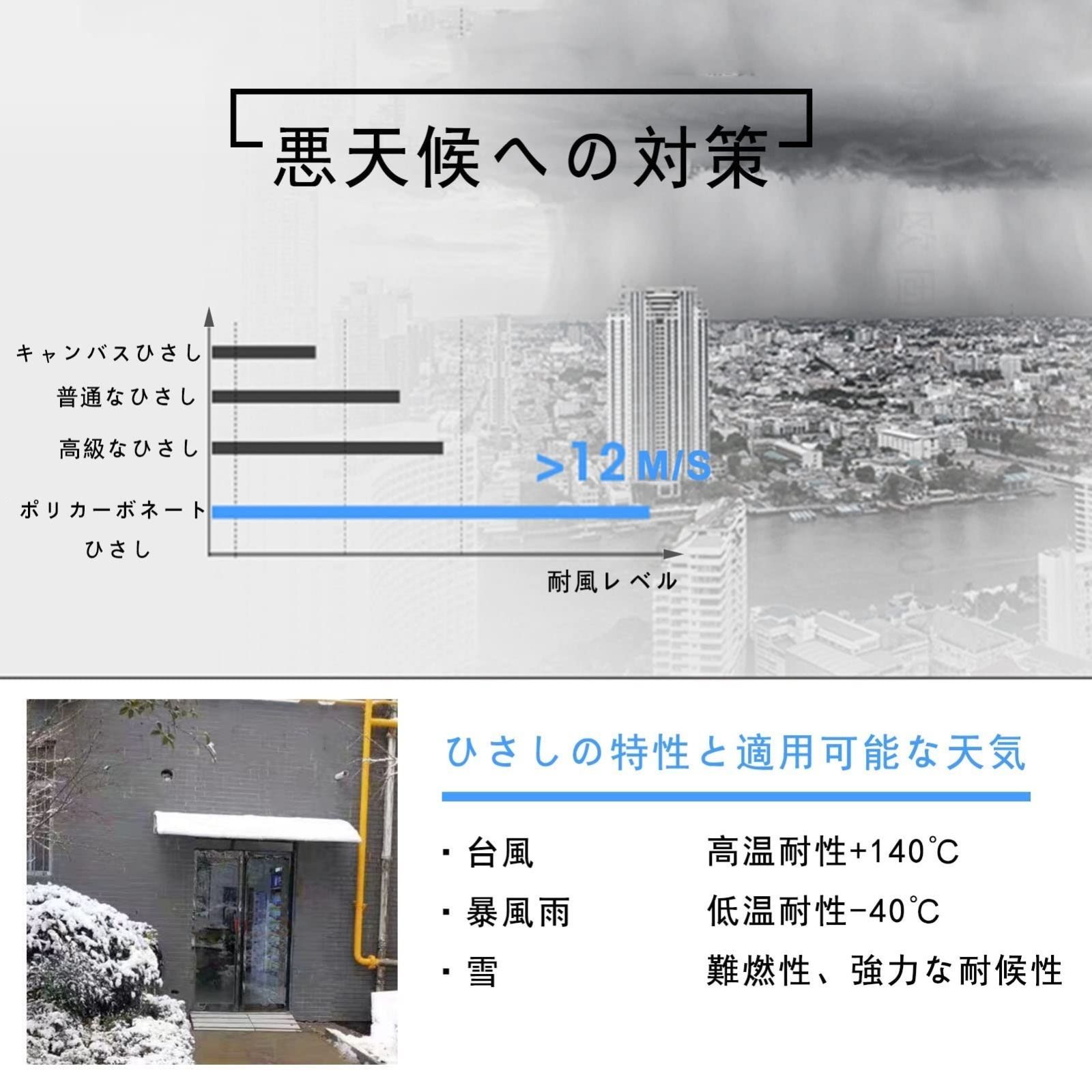 ベランダ 遮光