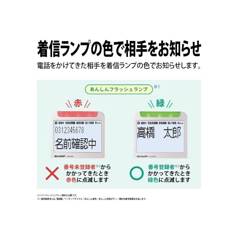 コードレス