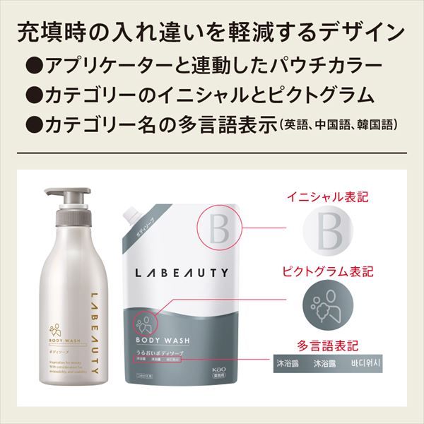  -12点セット 空容器 ラビューティうるおいボディソープ丸型業務用容量４００ＭＬ 住居洗剤 その他 掃除用具