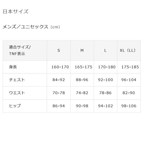 FULL