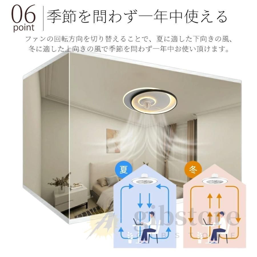 dcモーター おしゃれ