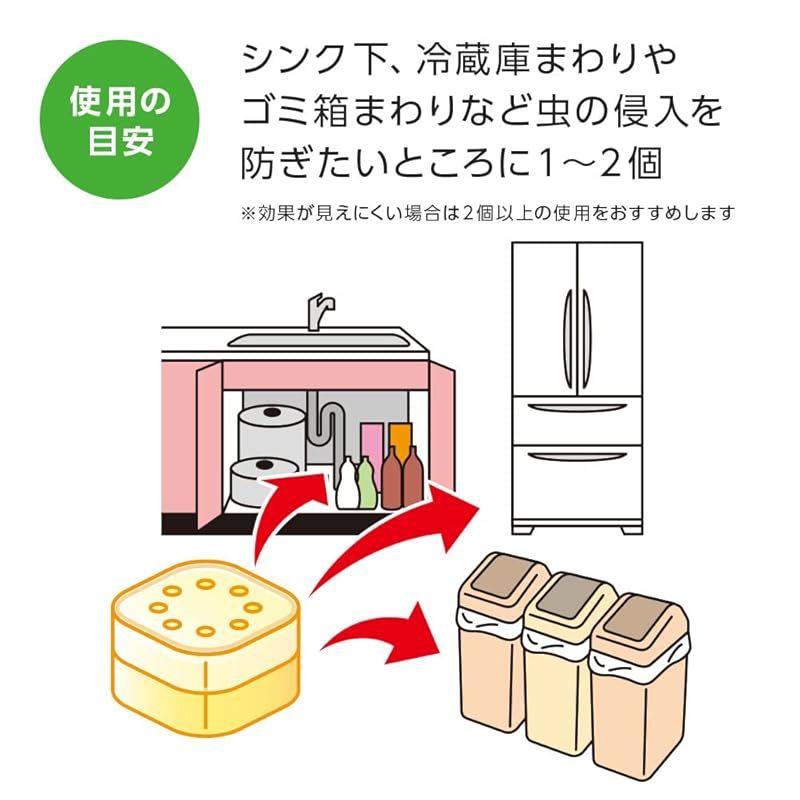 アイメディア Aimedia ゴキよけゲル 2個組 90日間持続 室内用 殺虫成分不使用 芳香用品 不快害虫 防虫 0 WWW_OPDRERGINERDOGAN_COM