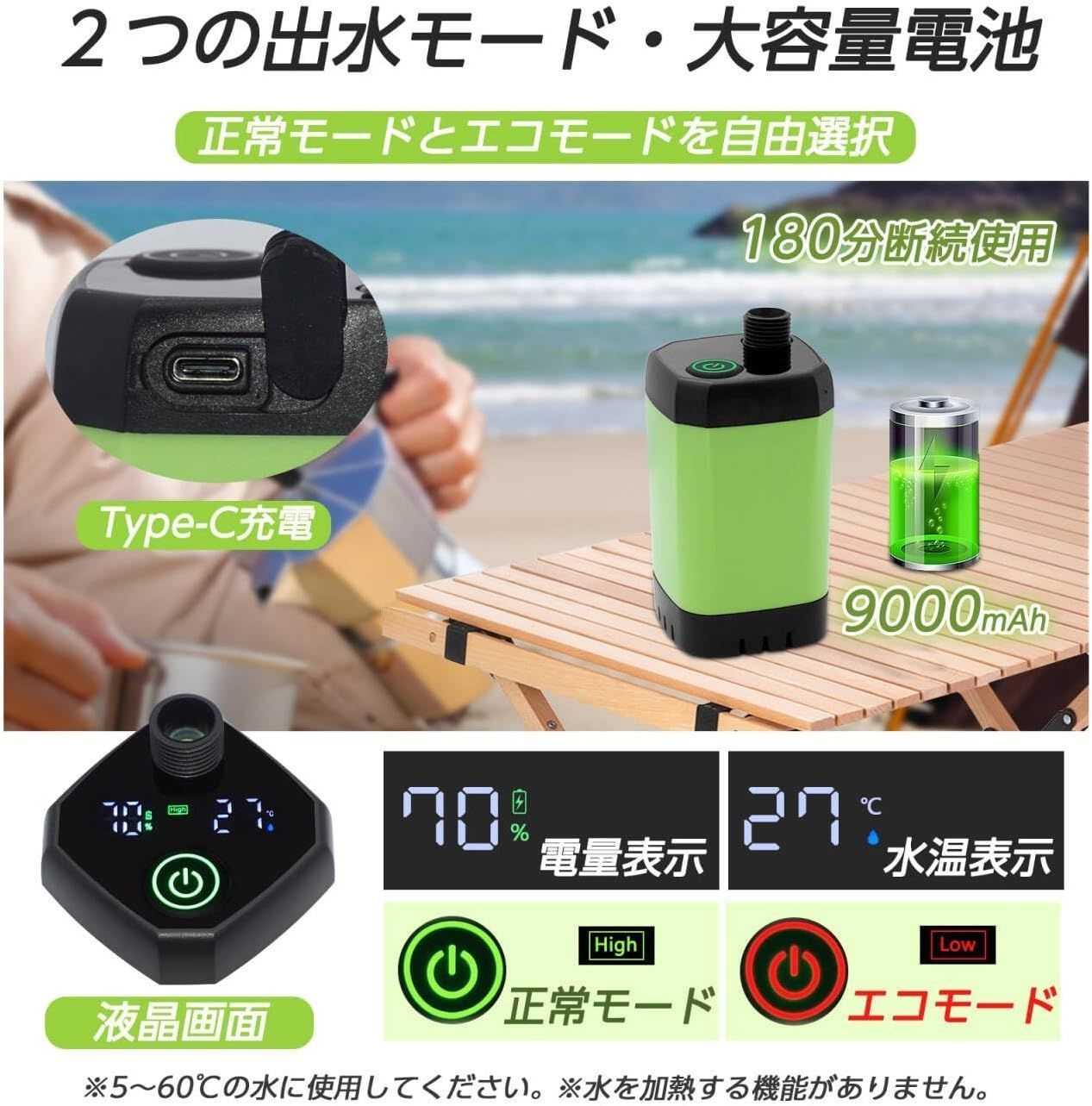 USB充電式